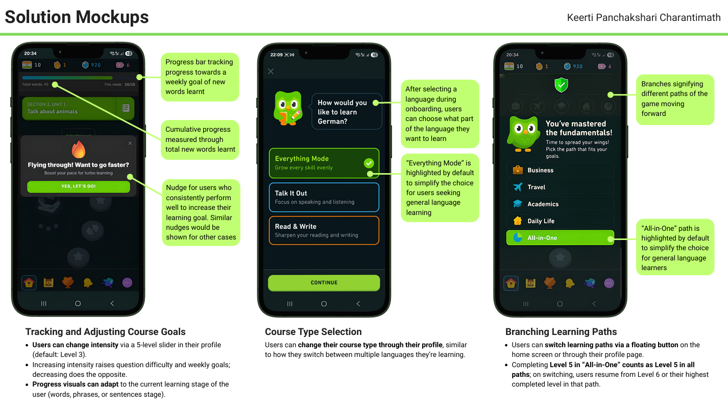 A placeholder image for the Conversational AI project